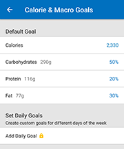 how to track your macros