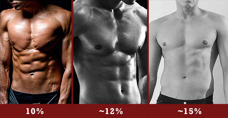 10-15%-body-fat